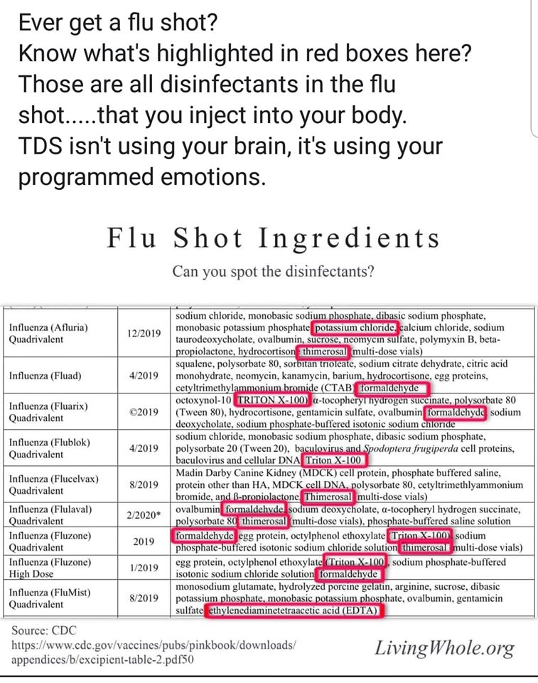 Disinfectants In Vaccines