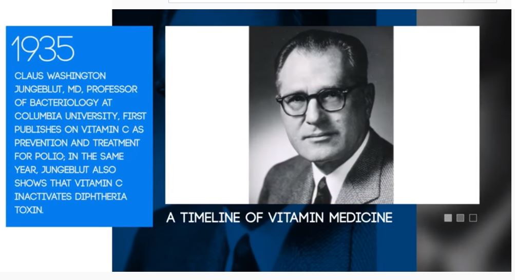 A Timeline of Vitamin Medicine