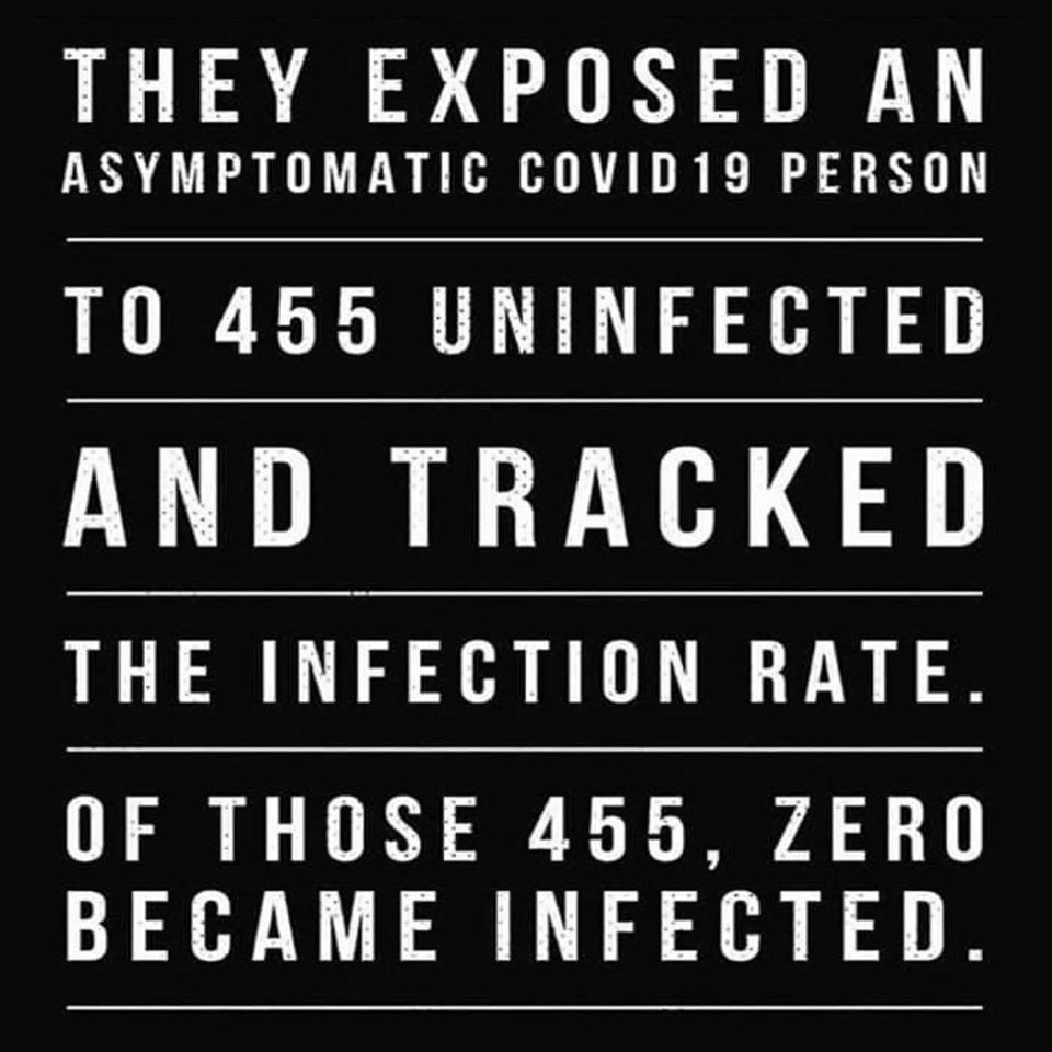 Asymptomatic Carries Do Not Transmit COVID-19!