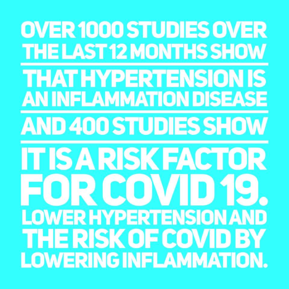Hypertension And Covid-19