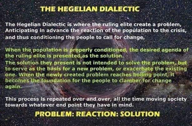The Hegelian Dialect