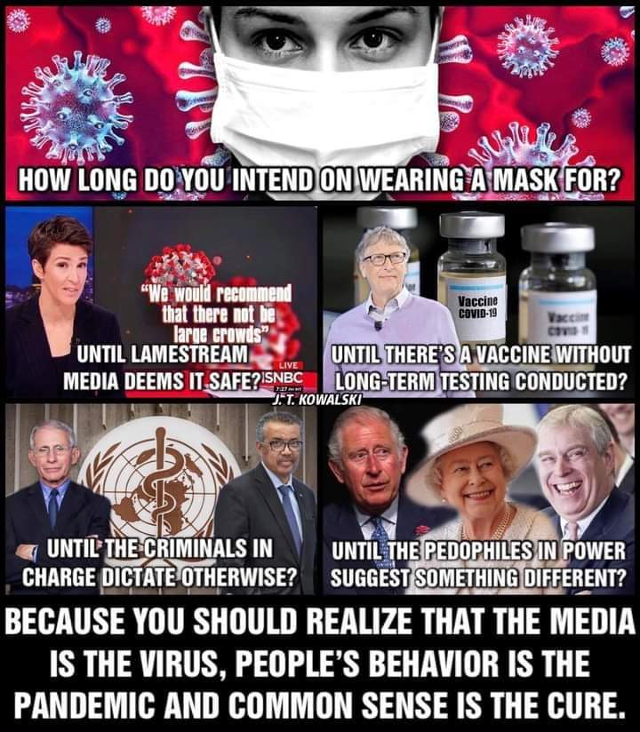 Until When Will You Wear A Mask?