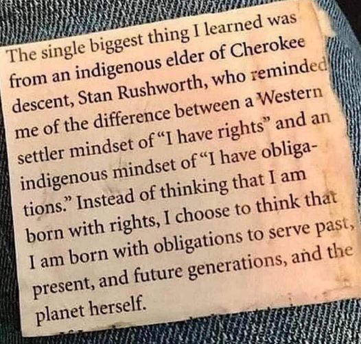 Rights vs Obligations