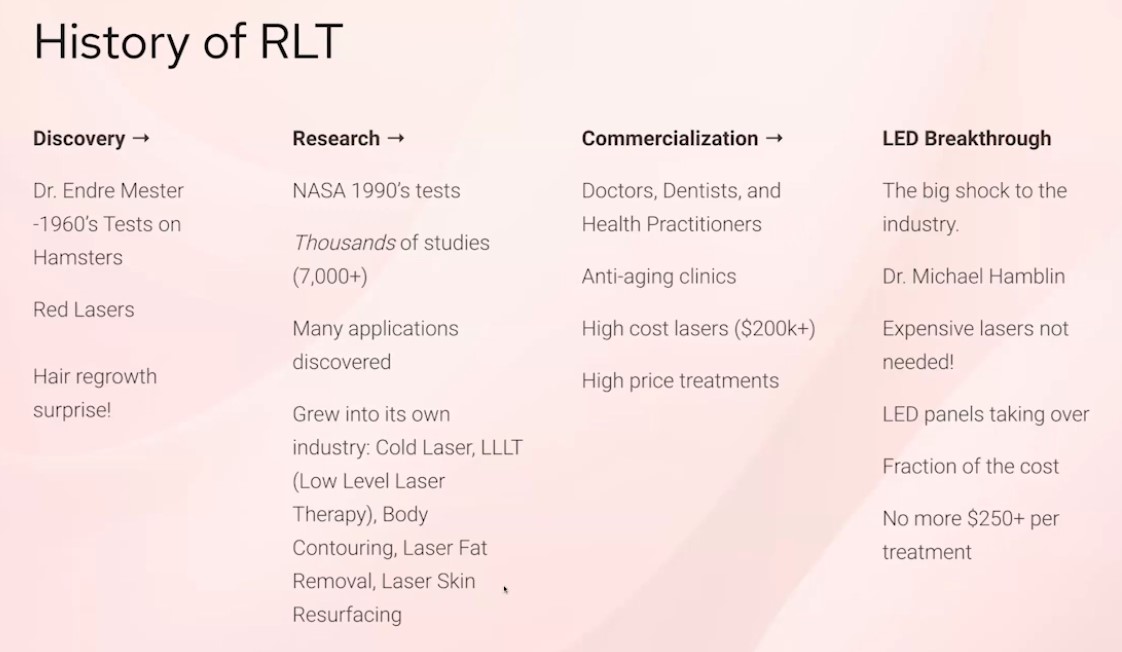 History Of Red Light Therapy