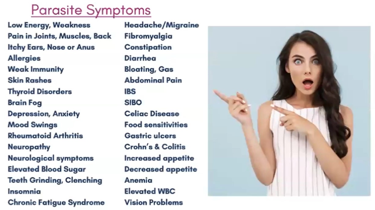 Parasite Symptoms