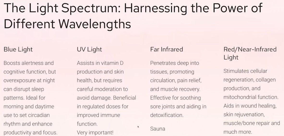 Spectrums Of Light
