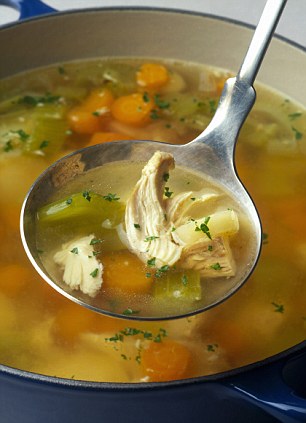 Chicken Soup