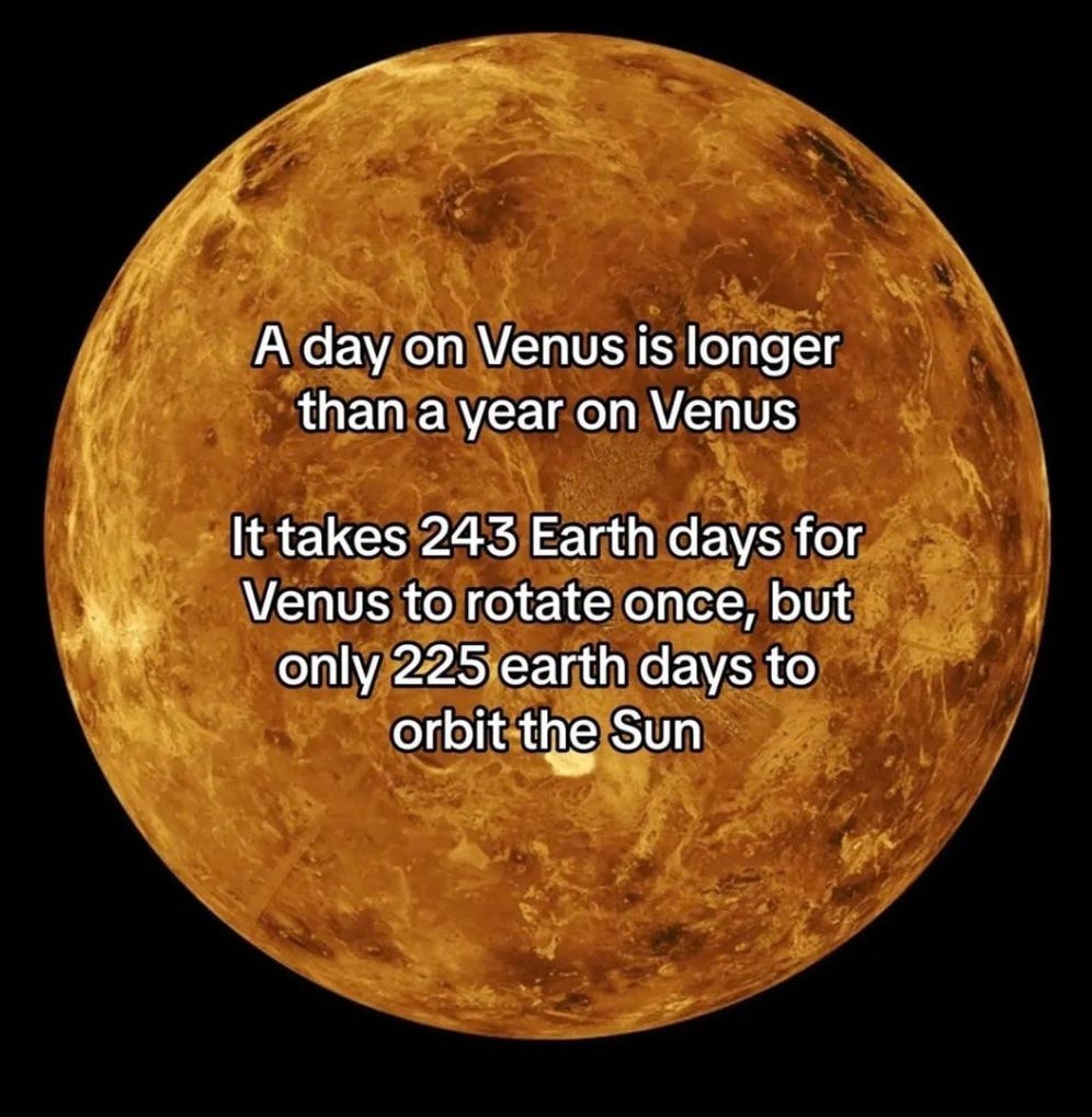 A Day And A Year On Venus