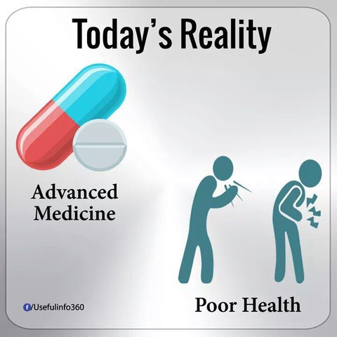 Reality Today - Advanced Medicine - Poor Health