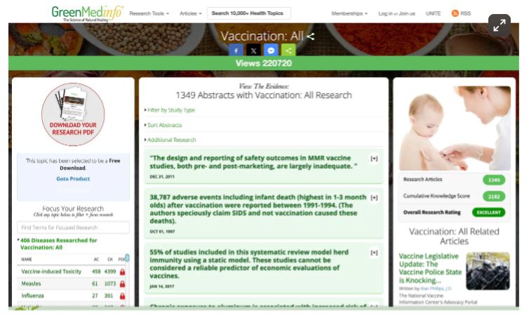 GreenMedInfo on Vaccination