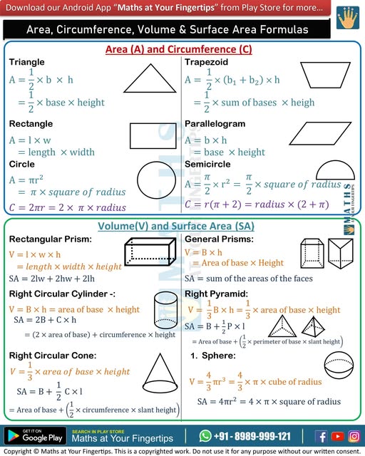 Math Formulae