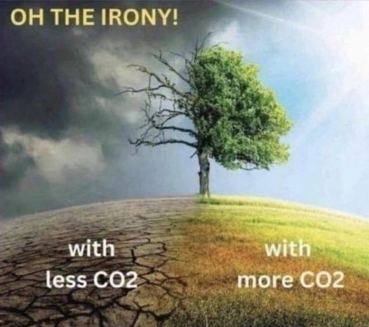 CO2 Irony