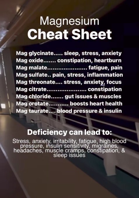 Magnesium Cheat Sheet
