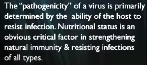 Pathogenicity Of Virus