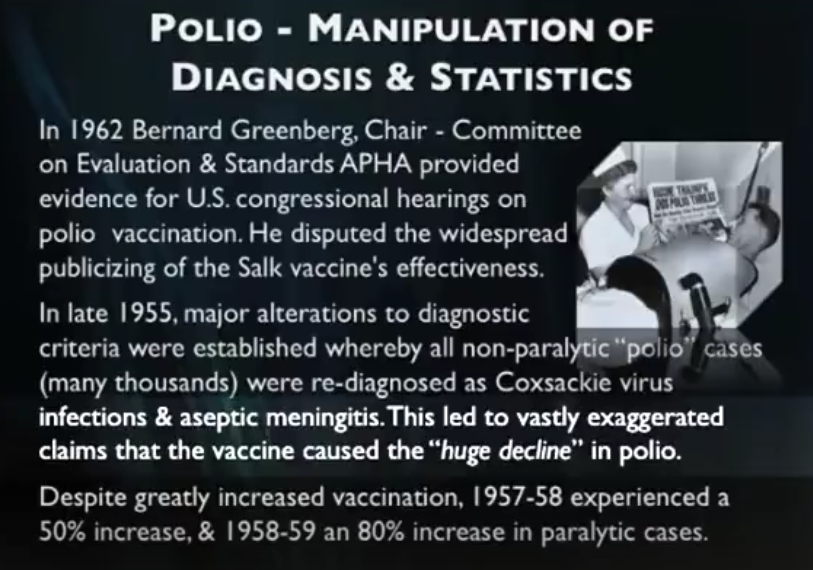 Polio Stats Manipulated
