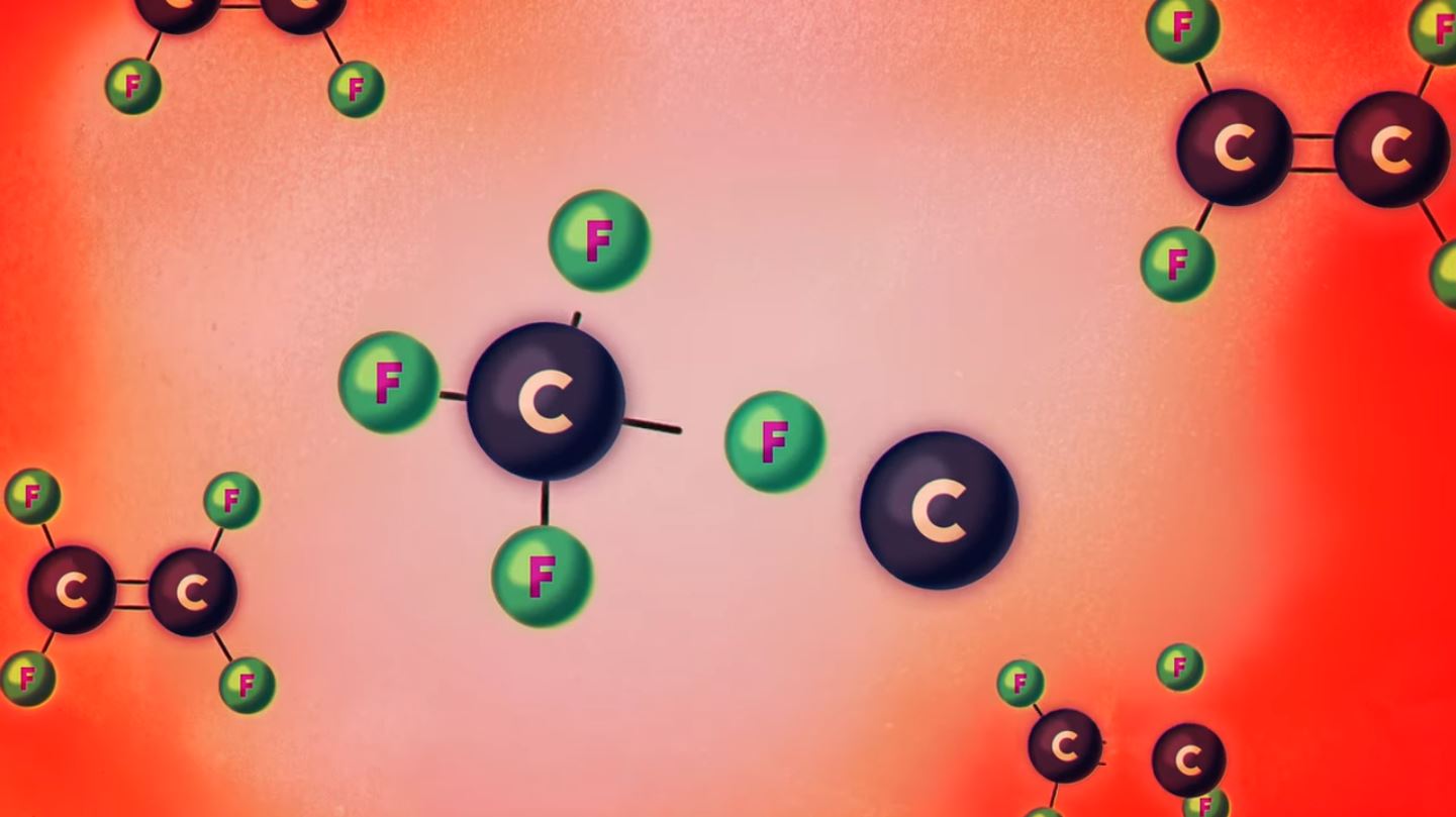 Teflon Reaction