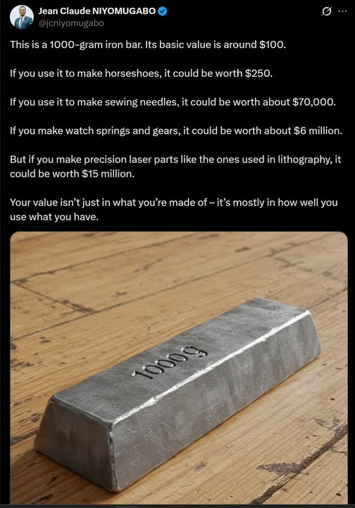 A Kilo Of Iron... ...Or A Week Of Your Time