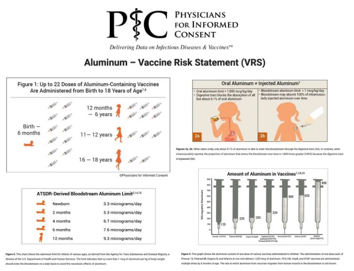 Aluminium Removal From Vaccines Underway