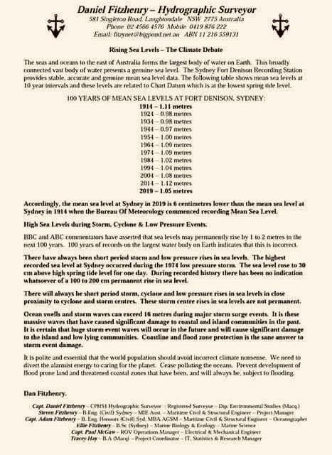 Actual True Data on Rising Sea Levels