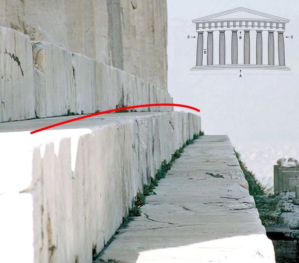 The Parthenon