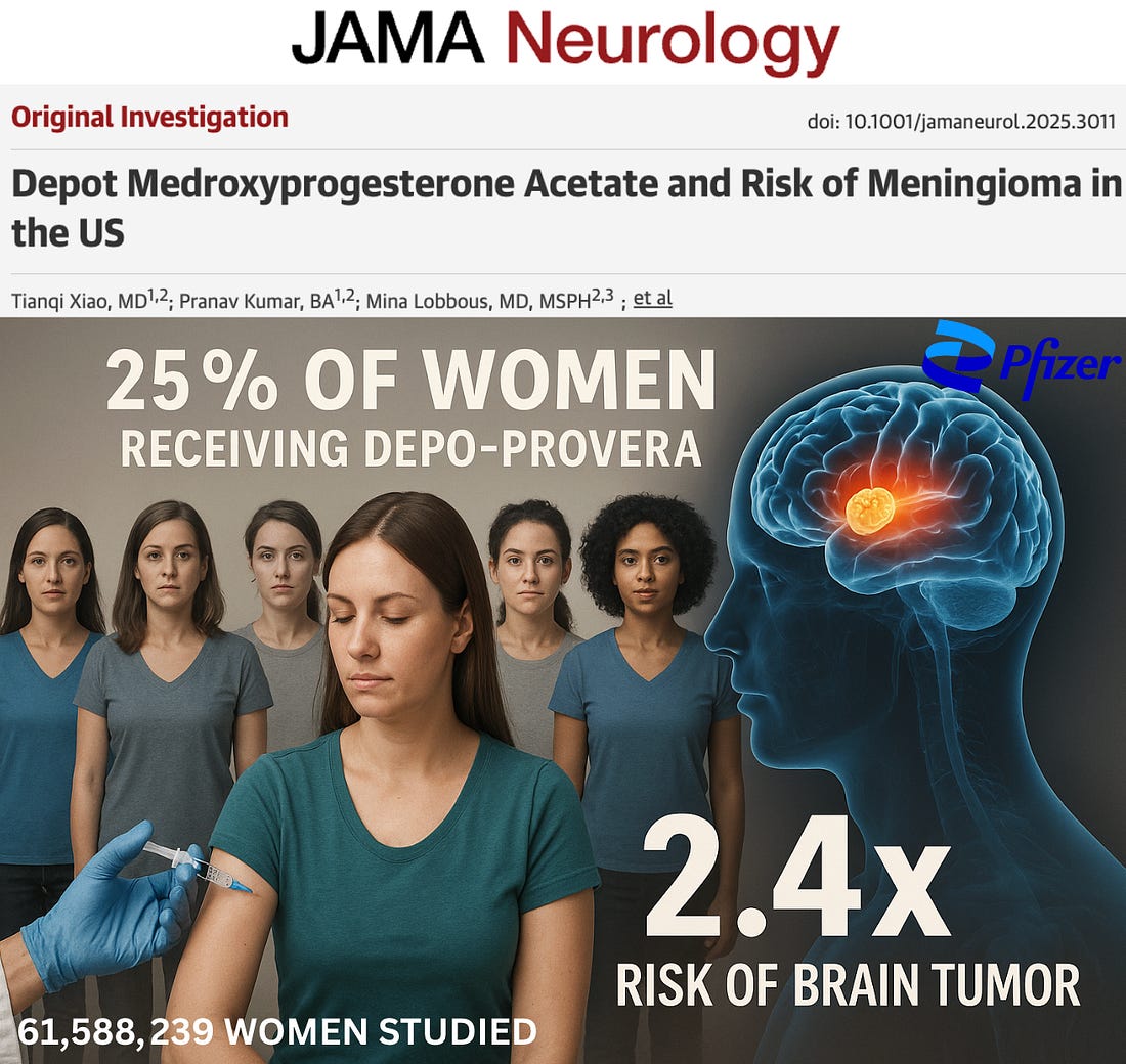 Birth Control Shot Brain Tumours