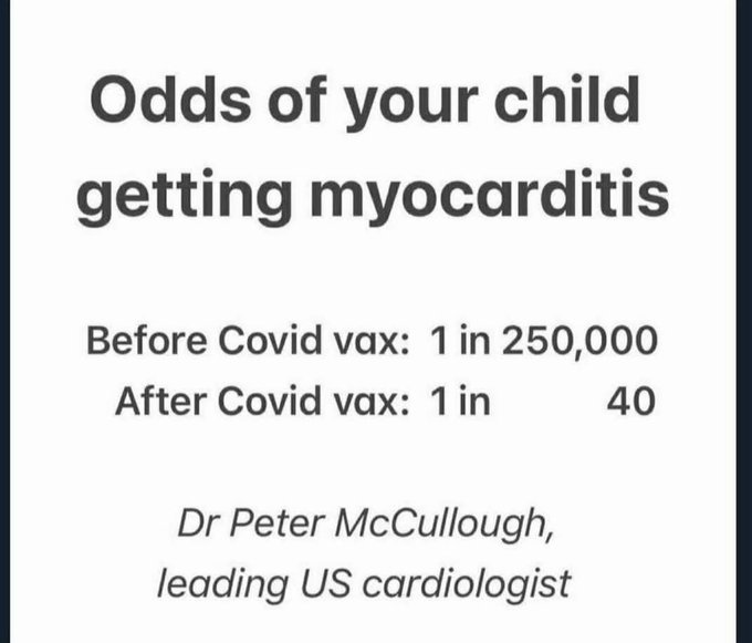 Myocarditis Risks