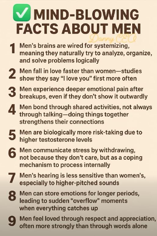 Facts About Men