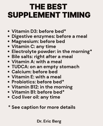 Supplement Schedule