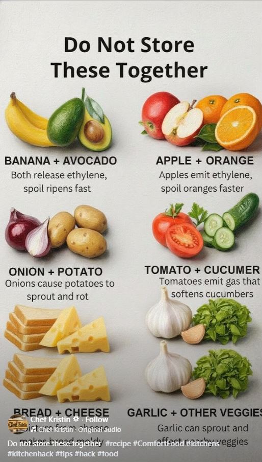 Do Not Store Together