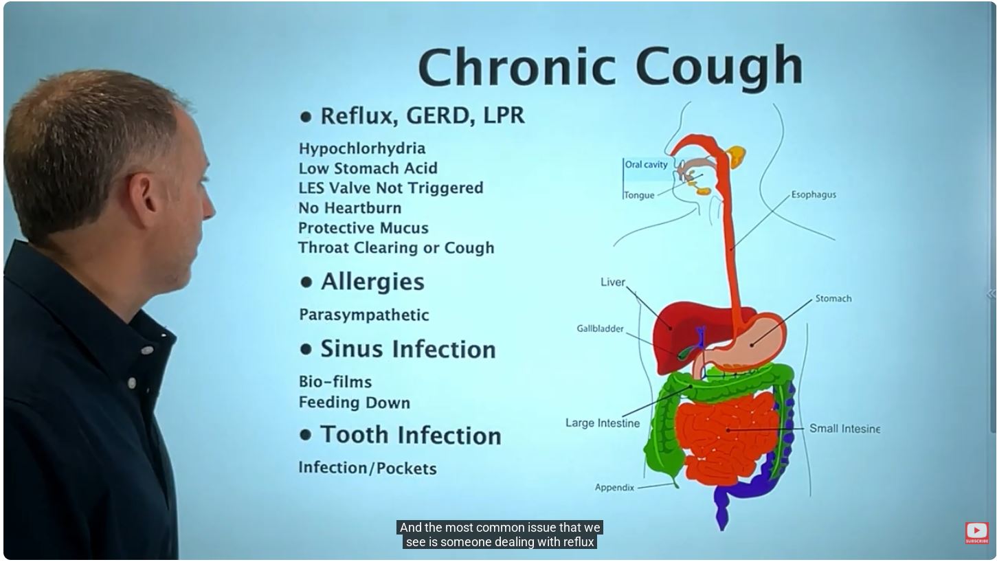 Chronic Cough