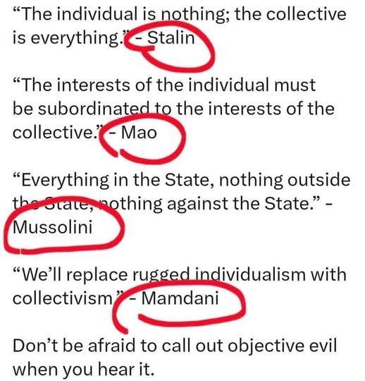 Collectivism vs Individualism