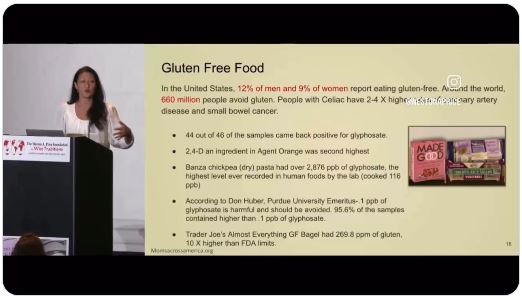 Gluten-Free Food