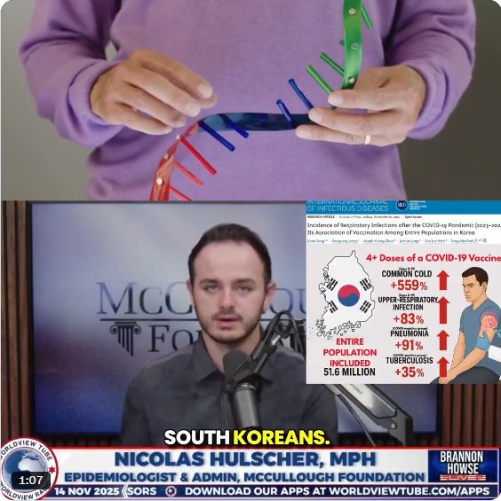 Bill Gates and Nicholas Hulscher