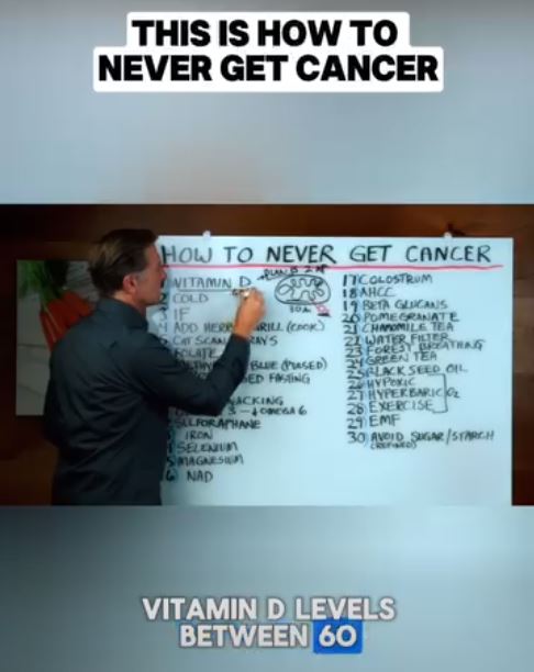 Cancer Risk Reduction Factors