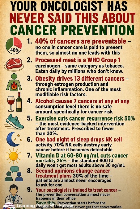 Anti-Cancer Tips