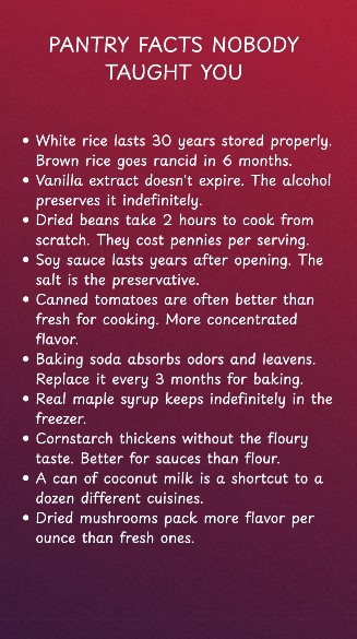 Pantry Facts