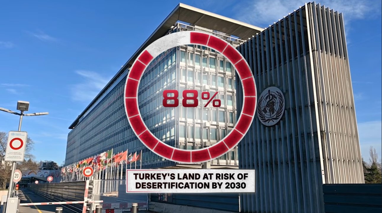 Desertification Of Turkey