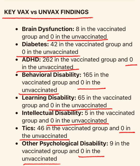 Henry Ford Vaxxed vs Unvaxxed Study