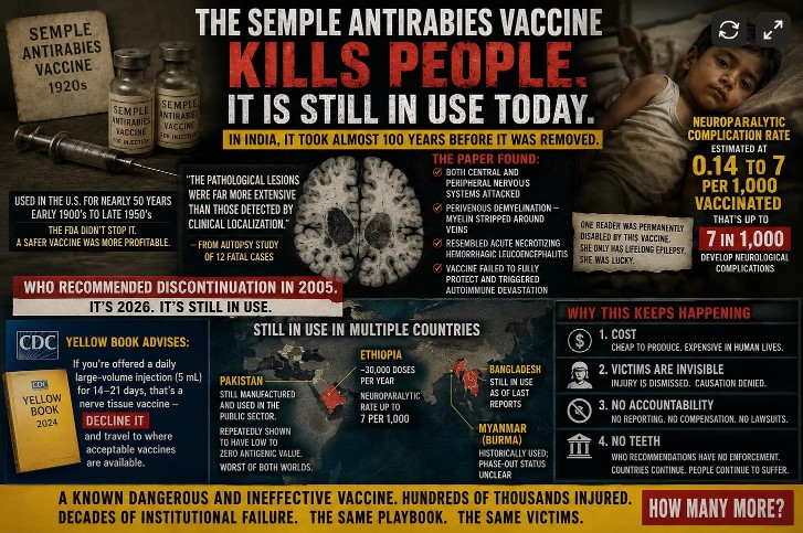 Semple Antirabies Vaccine Kills