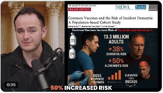 Vaccines Increase Alzheimer's and Dementia Rates