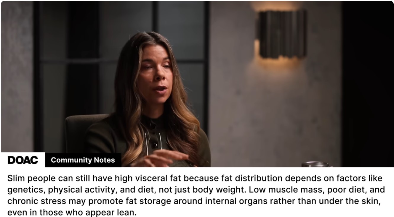 Dr Rhonda Patrick On Visceral Fat