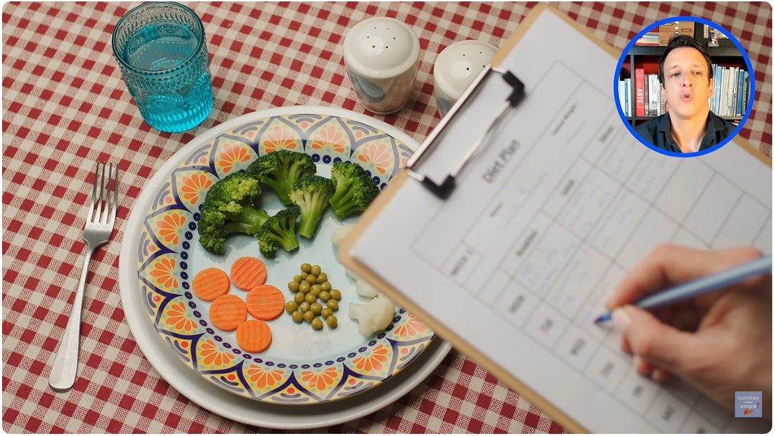 Diet Study