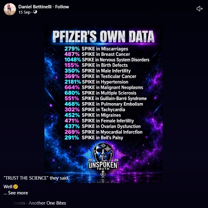 Harm From Pfizer Data