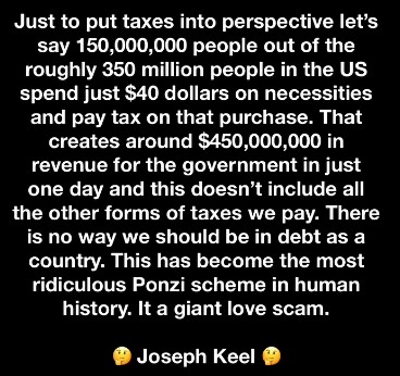 Tax In Perspective