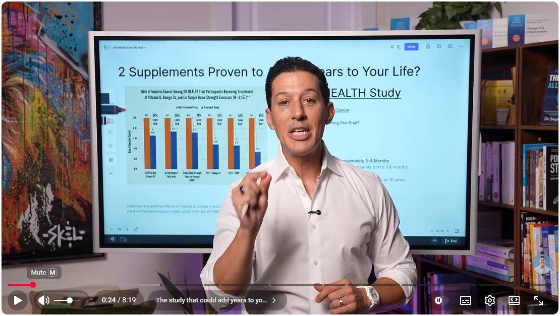 Two Supplements