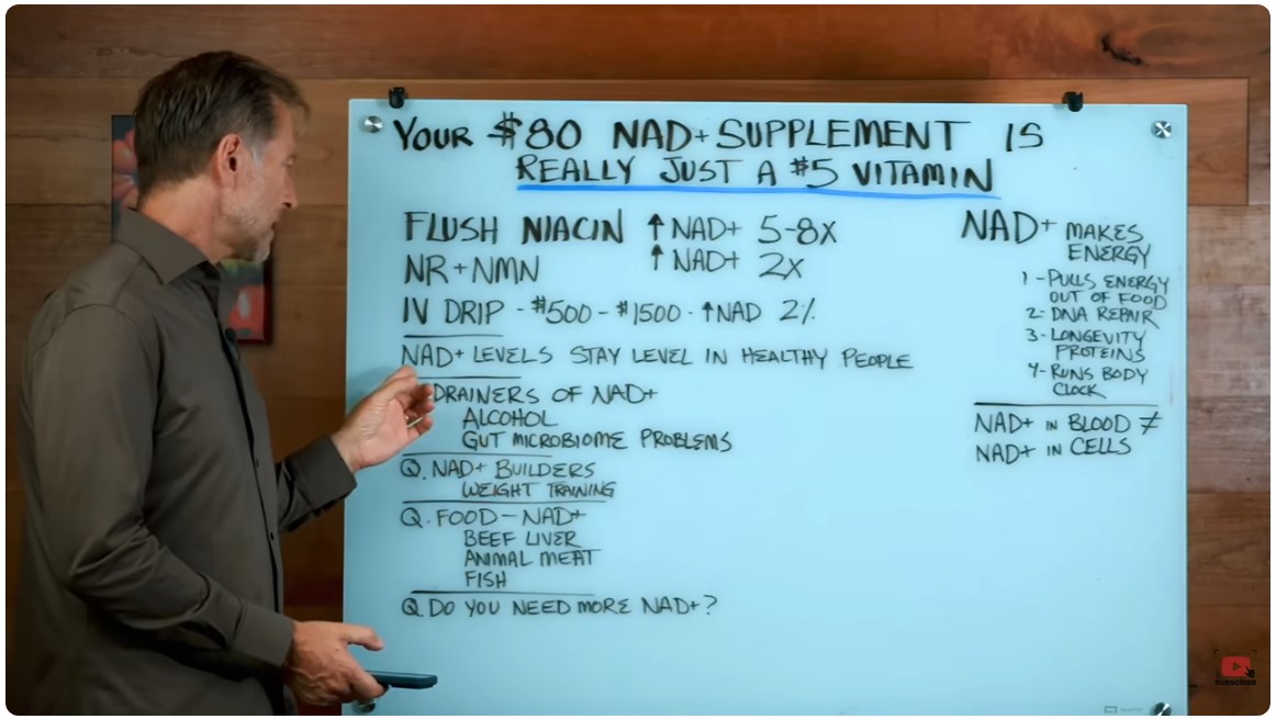 Niacin