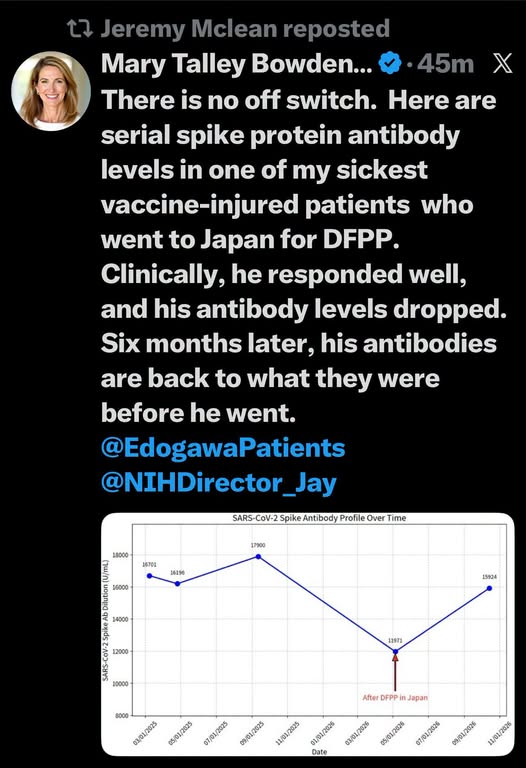 No Off Switch For Spike Protein