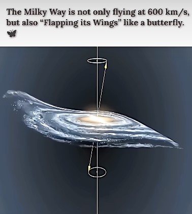 Our Milky Way
