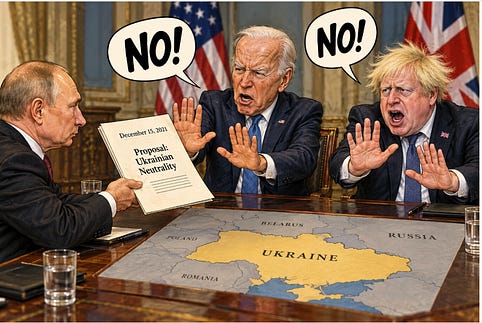 Ukraine Neutrality Proposal