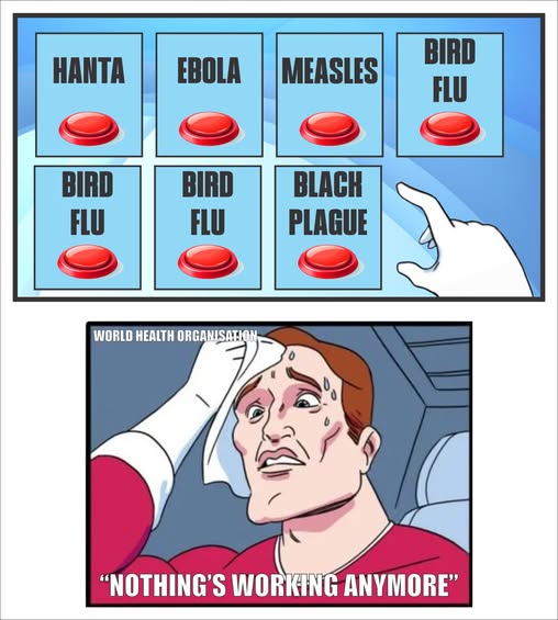 Which Button To Push?